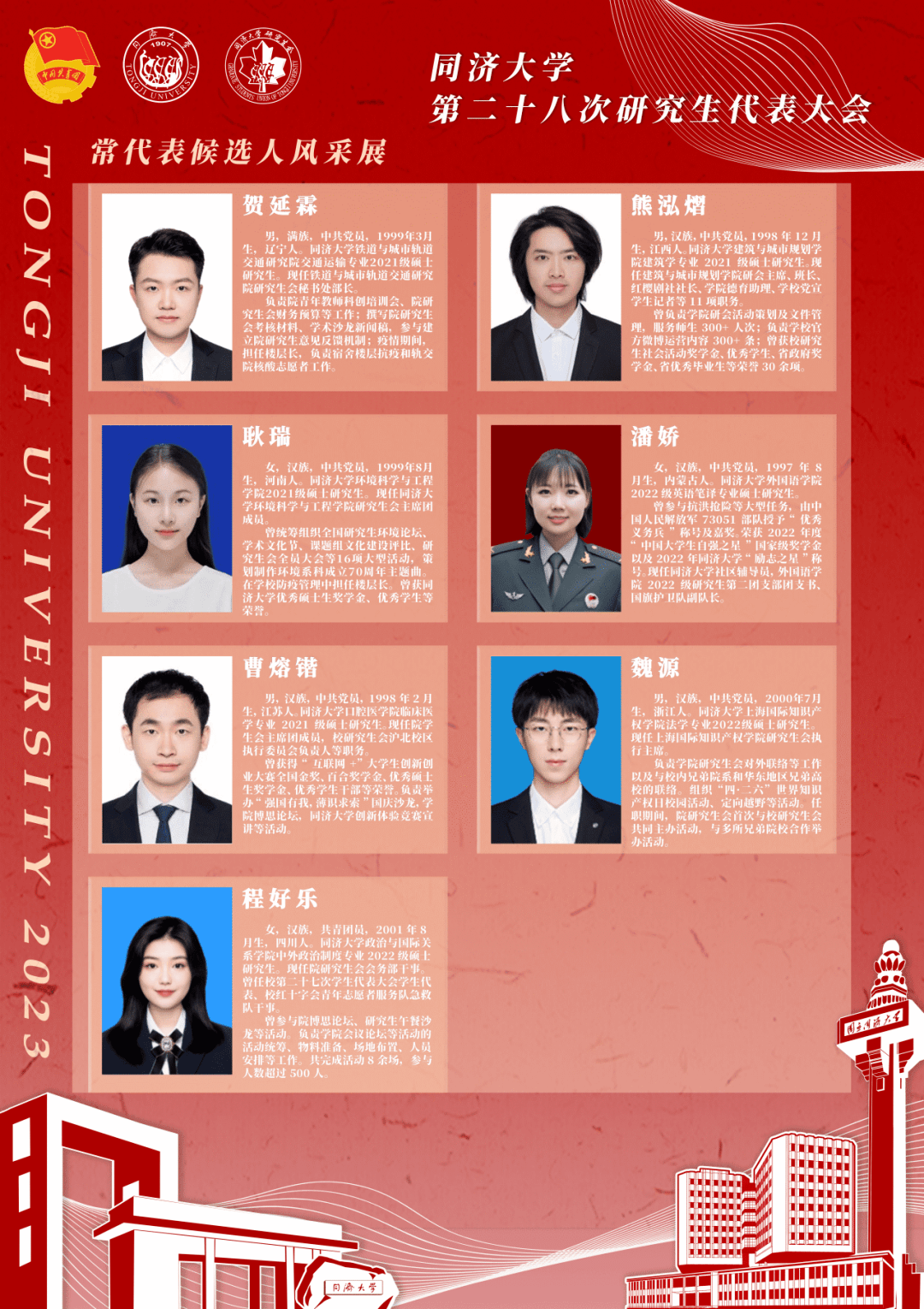 历年 候选人全 解析相关图片1