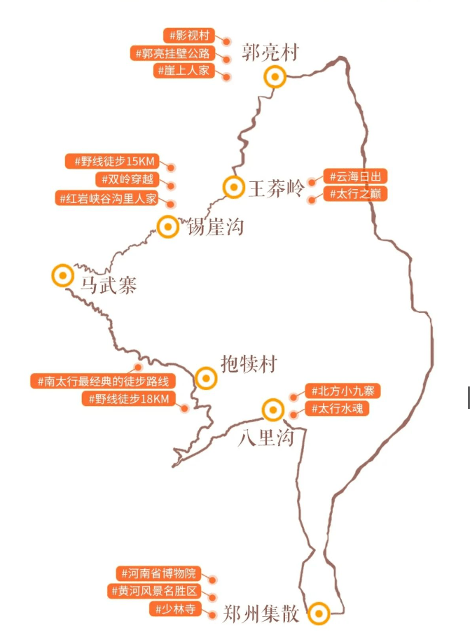 王莽岭旅游路线图图片