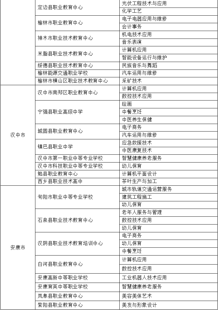 优秀学校经验介绍_优质学校建设的实践与思考_提炼优质校项目建设经验