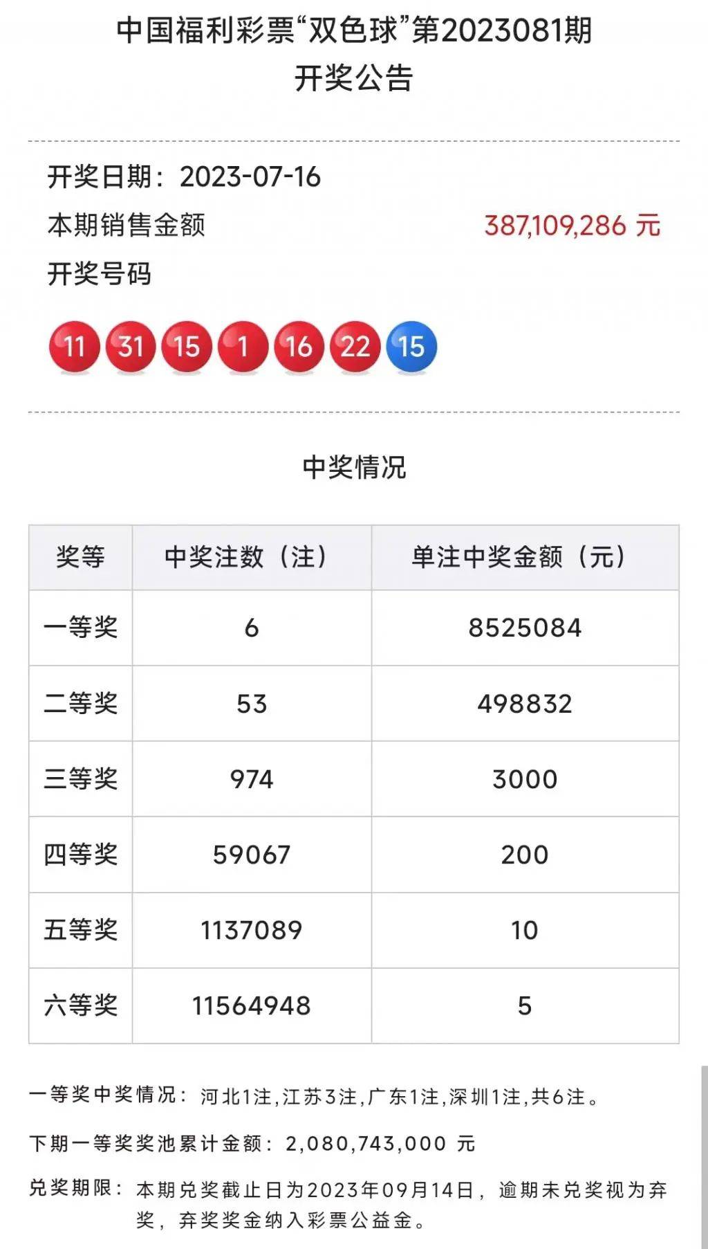 福利彩票几点开奖图片