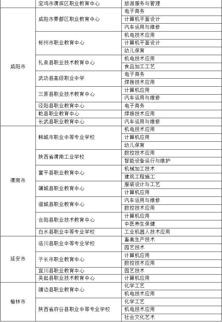 优秀学校经验介绍_优质学校建设的实践与思考_提炼优质校项目建设经验