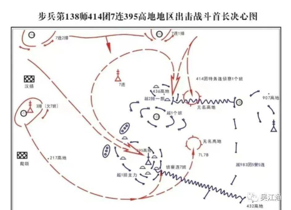 作战决心图图片