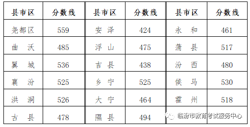 河东一中_河东一中全称_河东一中高中部