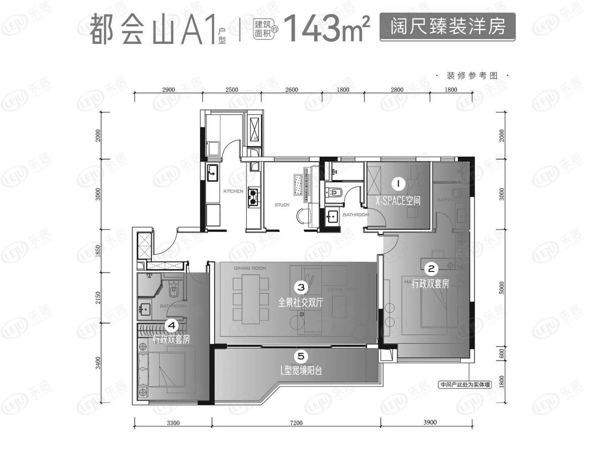 成都——中海新川华府丨楼盘测评_配套_户型_距离