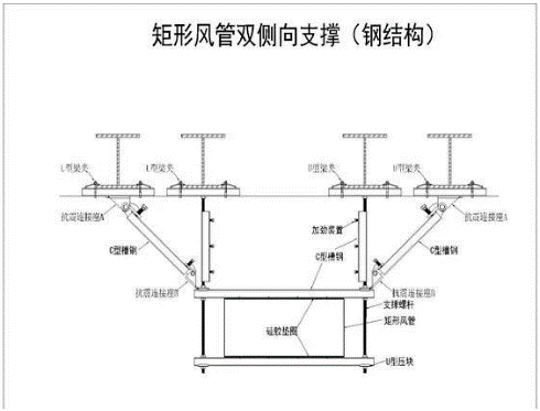 支架抗震图片大全_抗震支架图片_支架抗震图片真实