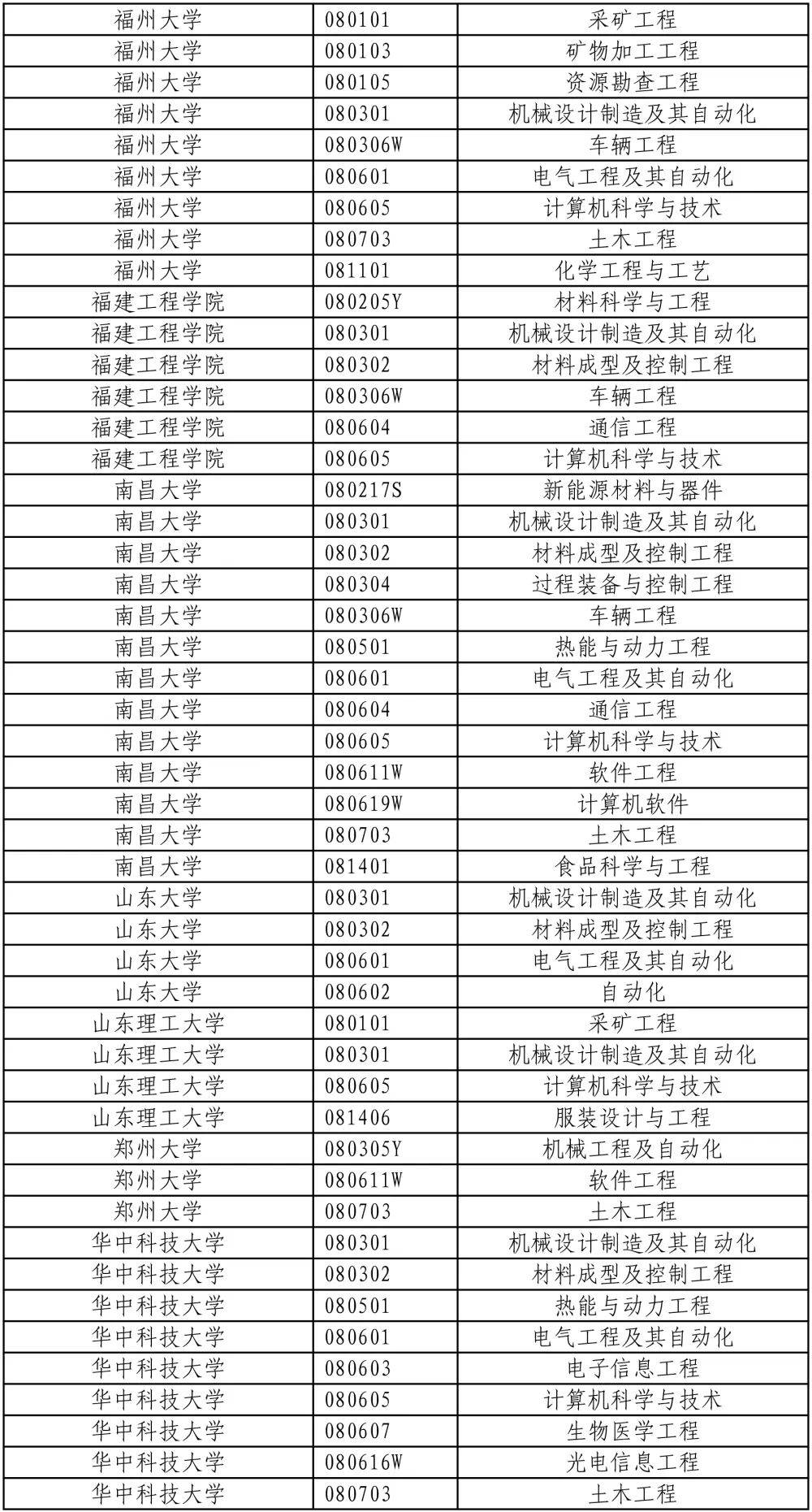 2022清宫图 男生图片