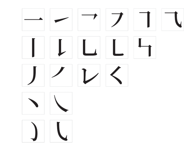 数千年的书法练习使得笔画和笔顺根深蒂固,发展出了一套先写哪笔,后写