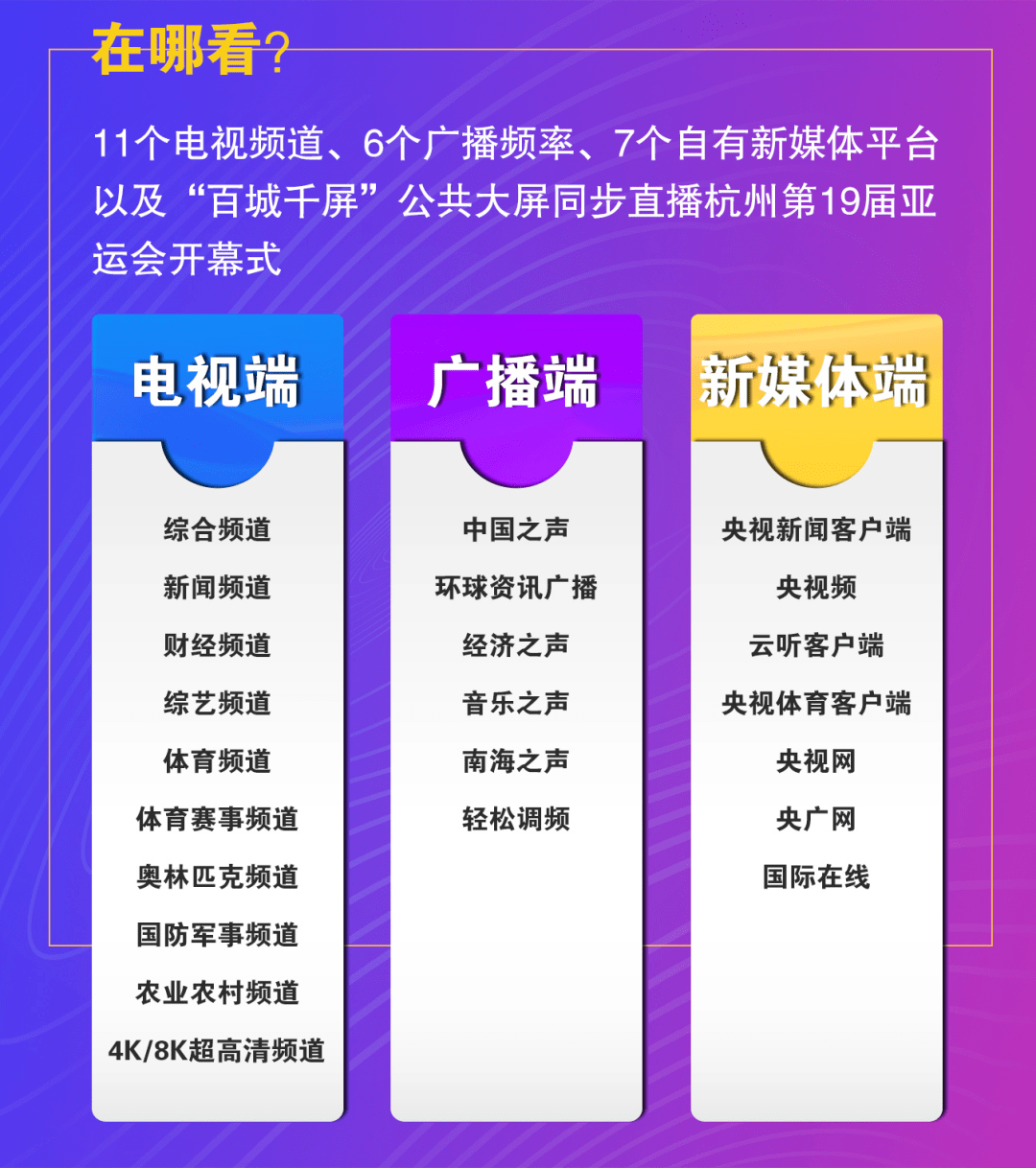 杭州亚运会开幕式直播收看攻略！十大亮点抢先看！