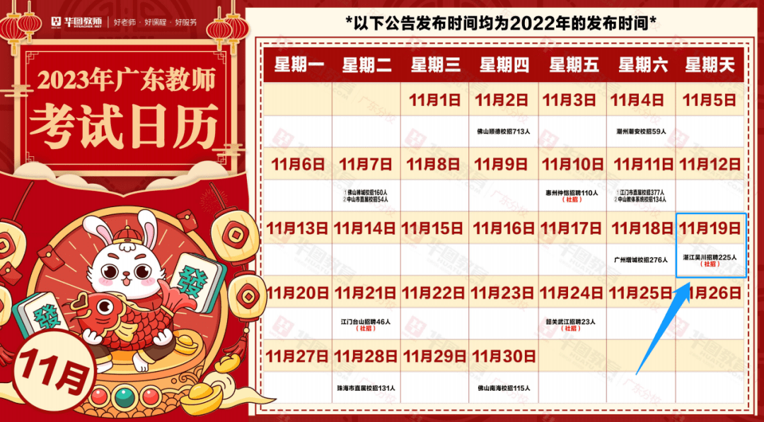 湛江教师考情分析_湛江教师招聘公告2023_教师编制考试是什么