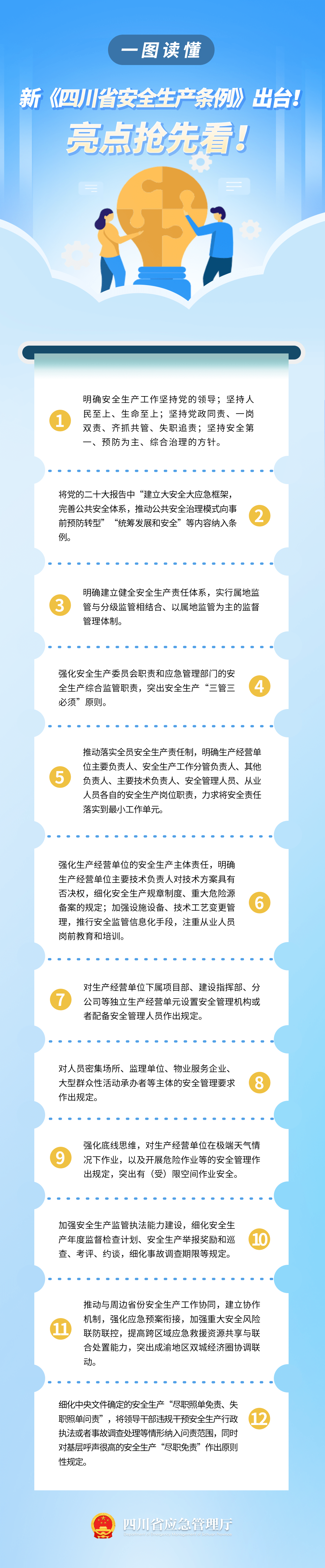 安全生产丨一图读懂丨新《四川省安全生产条例》_来源_陈静_校对