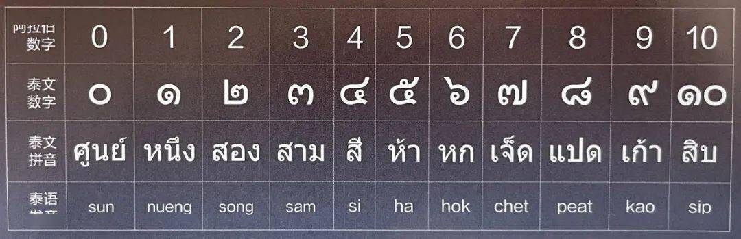 高棉语手写图片