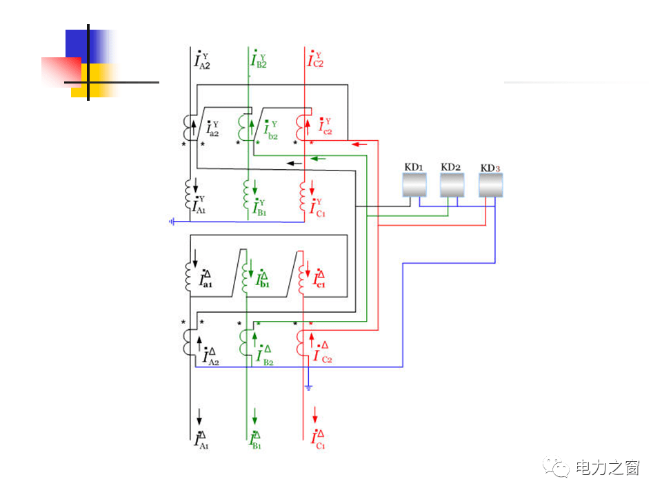 3.光伏系统电气设计与施工图集 配套cad图纸!4.