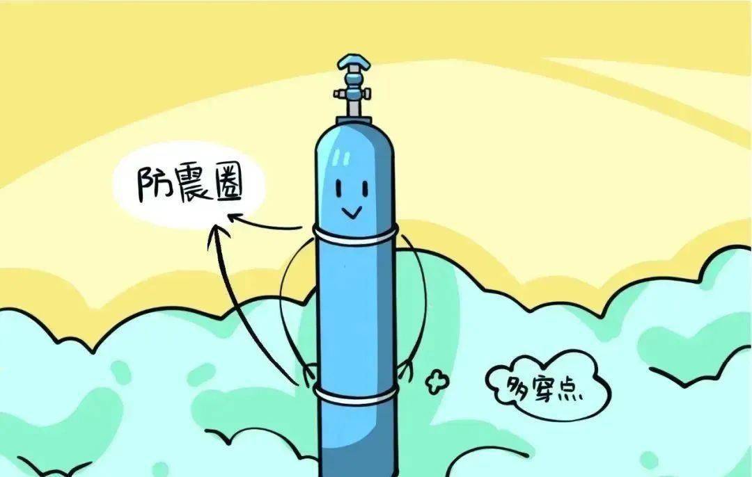 氧气瓶漫画图片