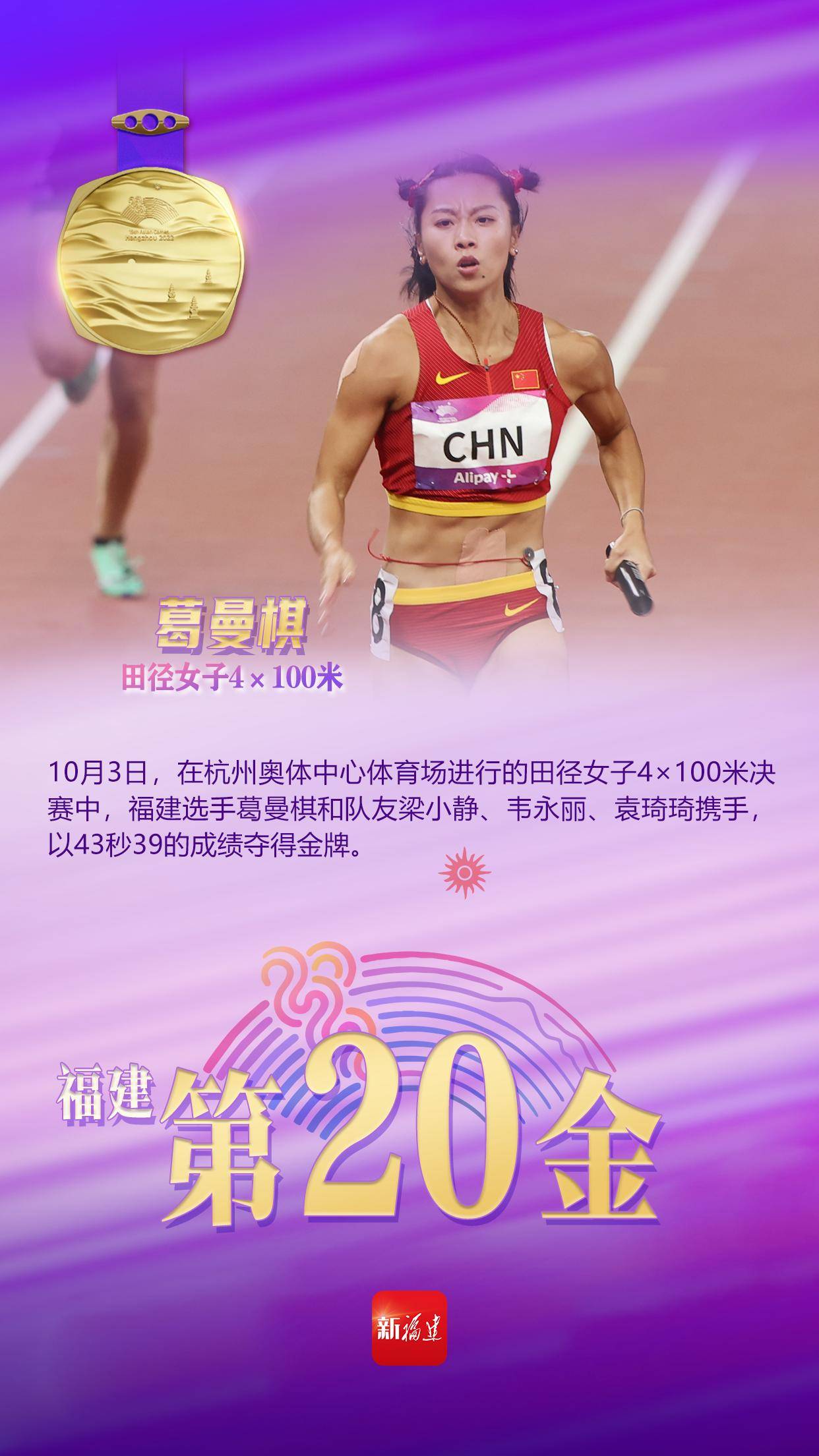 福建选手葛曼棋和队友梁小静,韦永丽,袁琦琦携手,以43秒39的成绩夺得