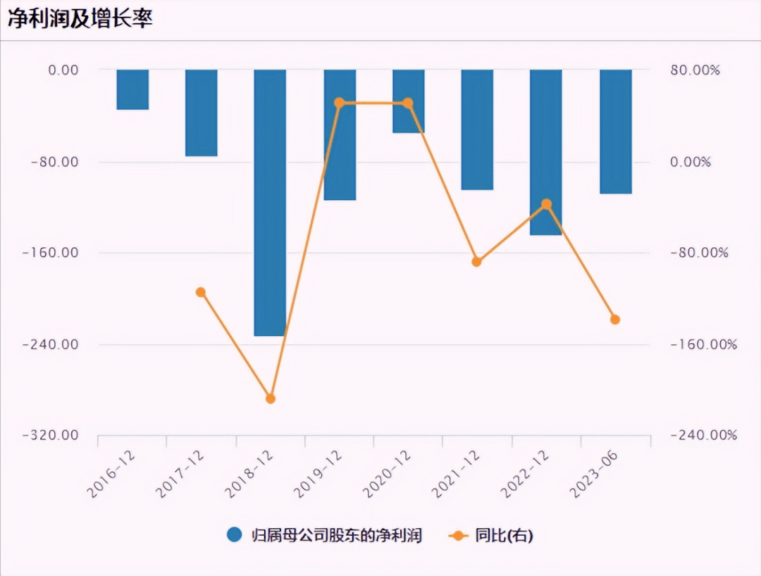 蔚来造手机，玩真的还是飘了？