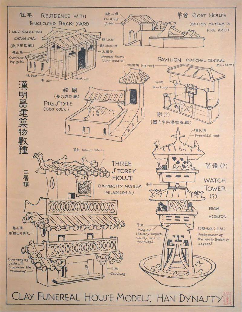 梁思成大量建筑手稿曝光！网友: 比印刷还好看！_测绘_中国_先生