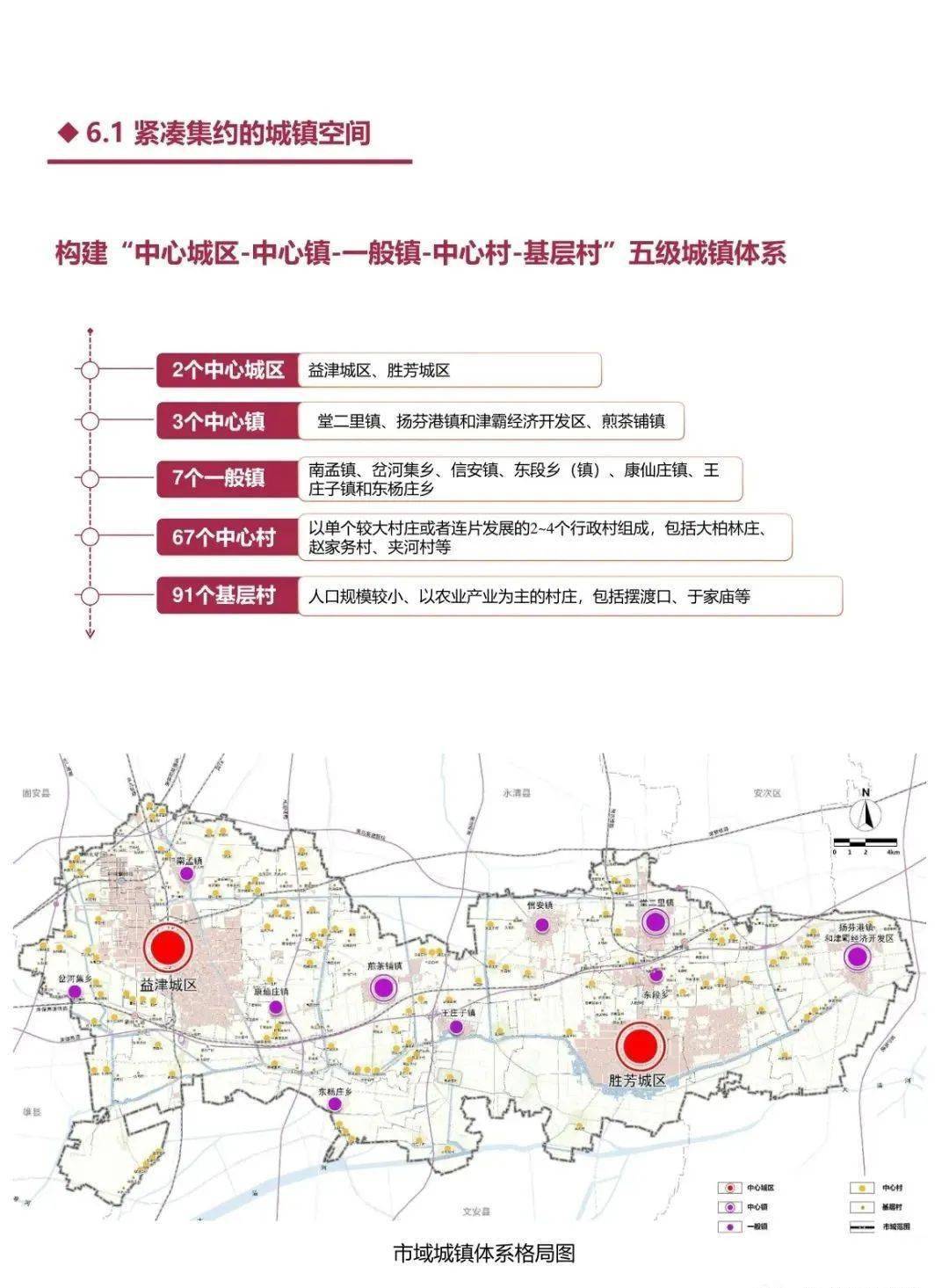 霸州市国土空间总体规划