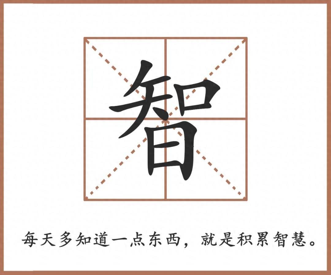 智这个字，上面是“知”，下面是“日”，意思是日日都应增加一点自己的