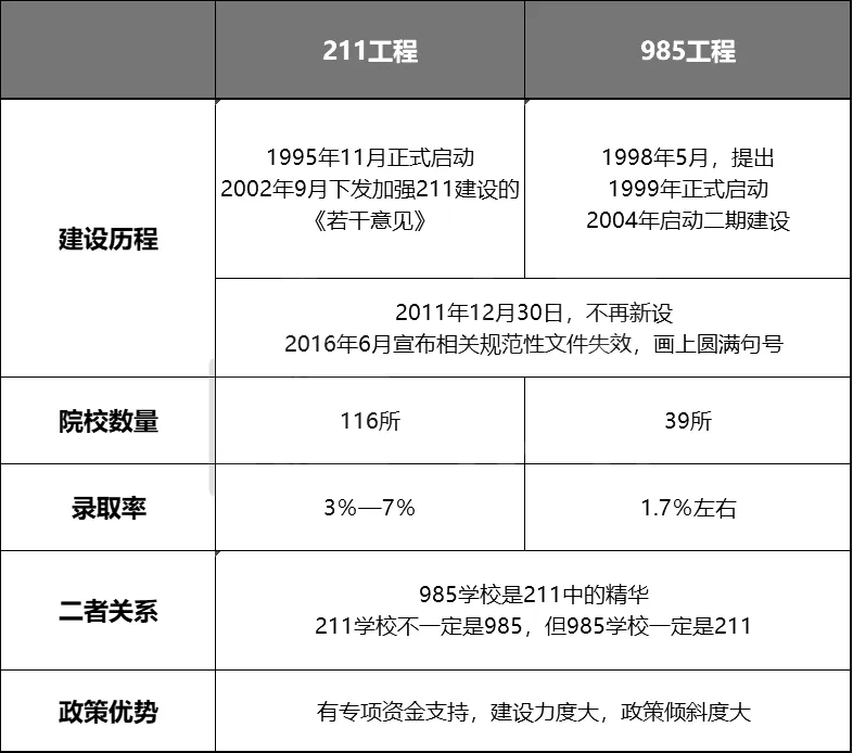 上海市市委常委名单最新排名_985排名2024最新名单_中国二线城市名单最新排名