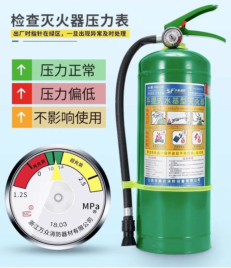 威尼克斯人APP灭火器种类有哪些？发生火灾时会正确使用吗？(图2)