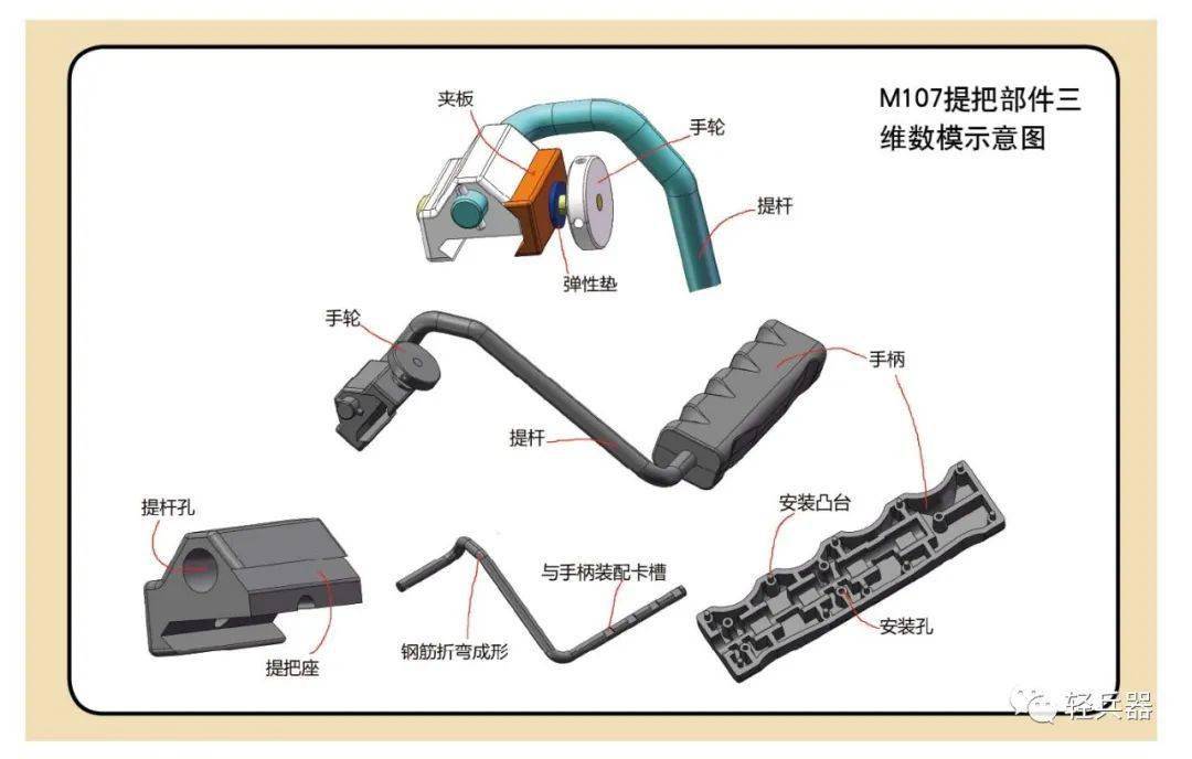 揭秘知名度超高的巴雷特m107狙击步枪结构以及工作原理!