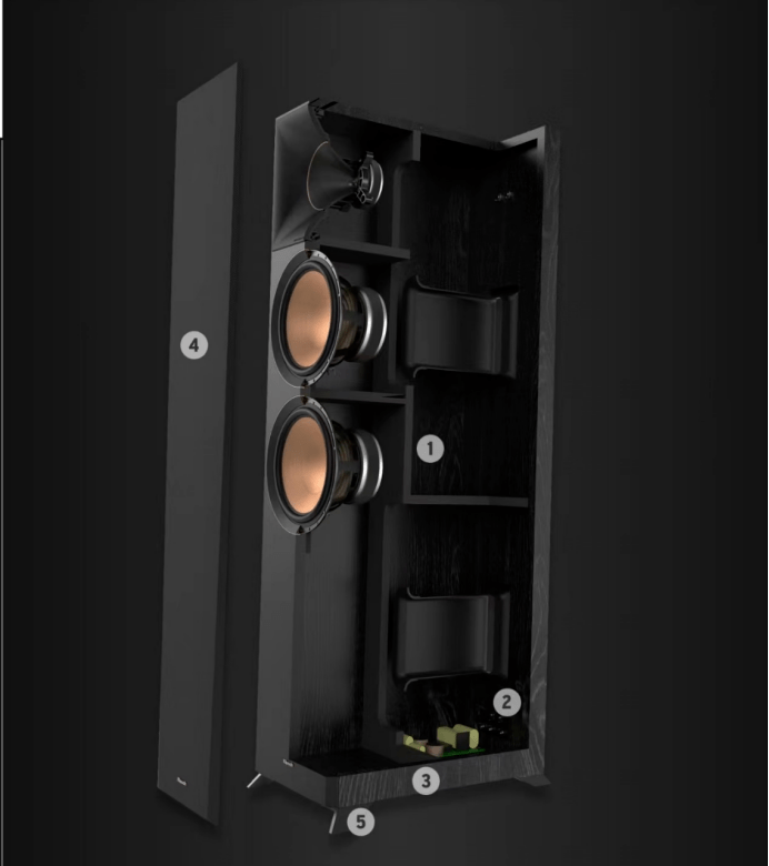 好物丨从一代经典中进化 klipsch rp-8000f ii落地式音箱_高音单元