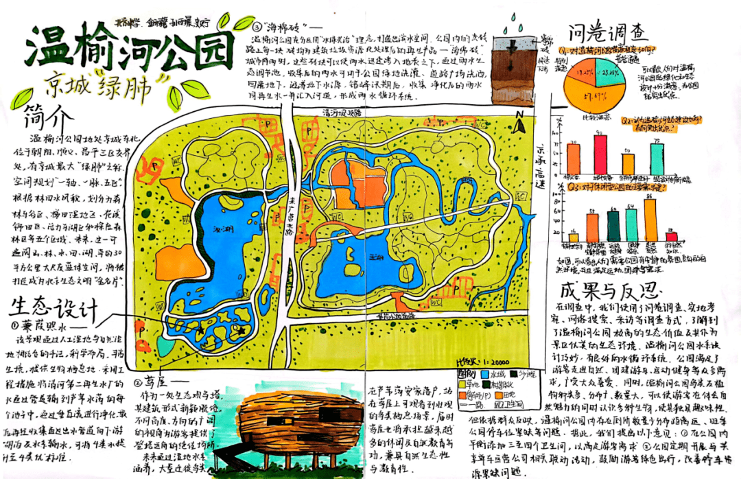 北京中学学生在第十二届中国青少年环境地图展示活动中获得高中组