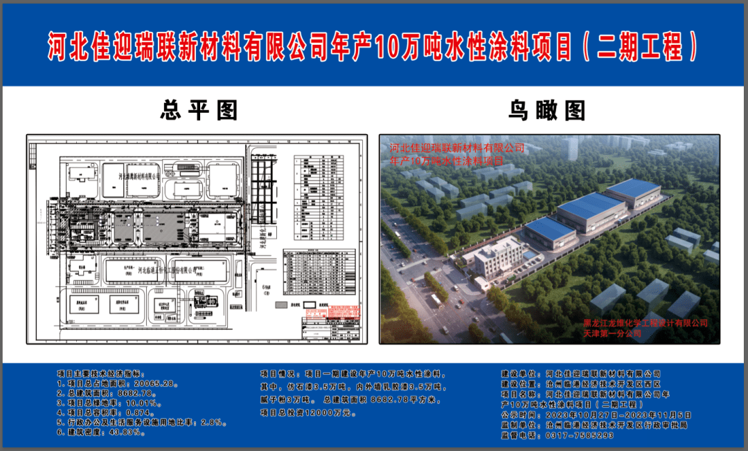 投资1.2 亿！年产100000吨水漆项目正在公示！_涂料_突发_化工