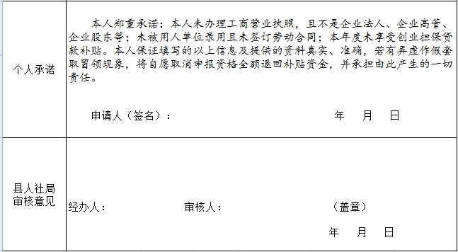 关于就业困难人员及高校毕业生灵活就业社会保险补贴的公告