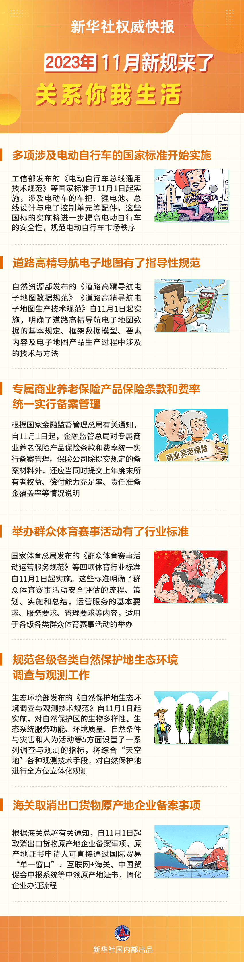 新华社权威快报丨11月，这些重要新规开始施行