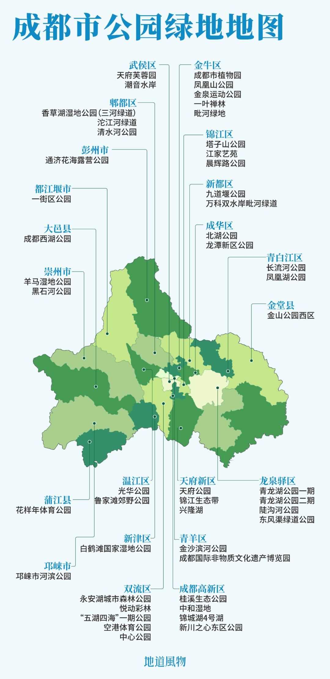 成都,不止有大熊猫和火锅