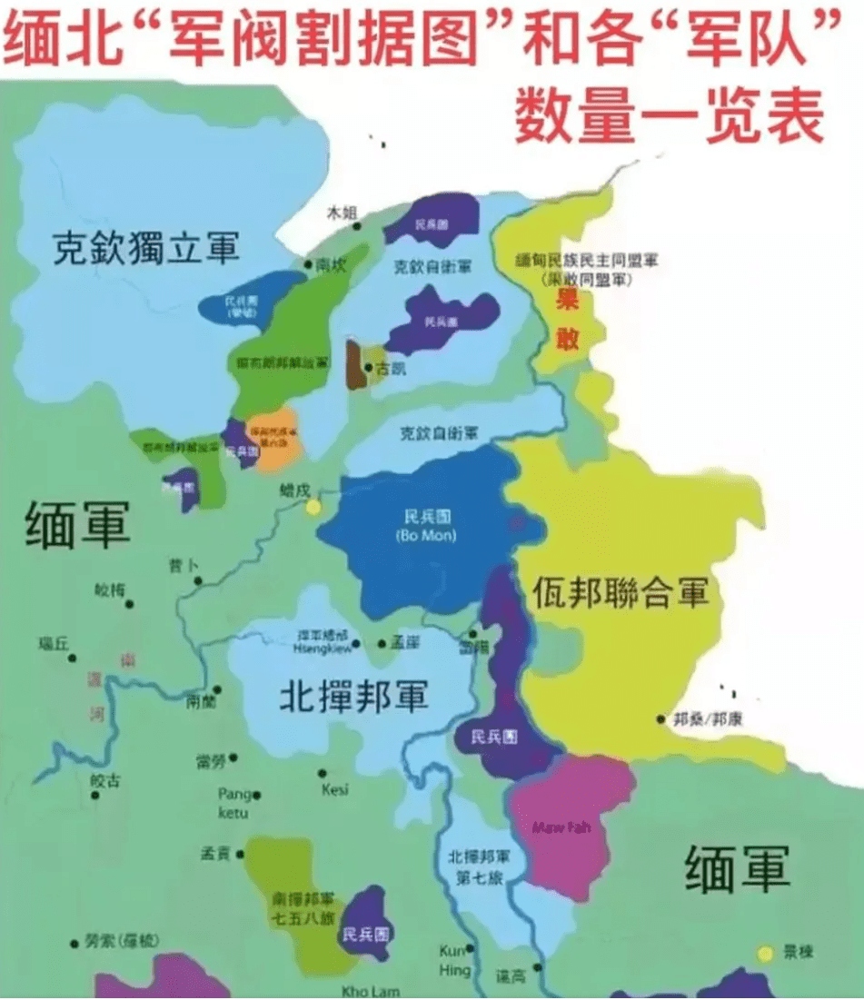 缅甸_军政府_同盟军