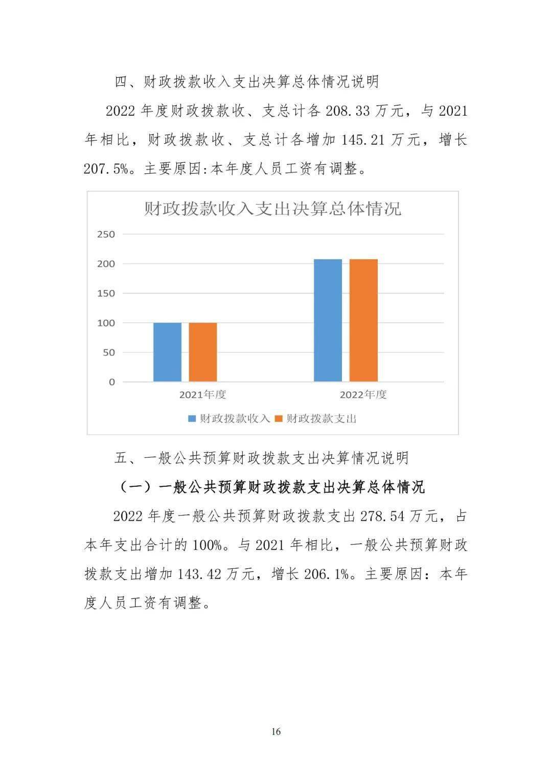 2022珲春规划图片