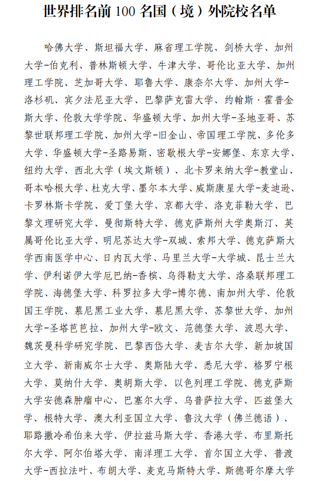 2024年高校名單：有哪些大學(xué) 什么大學(xué)最好_高校名單排名_部署大學(xué)名單