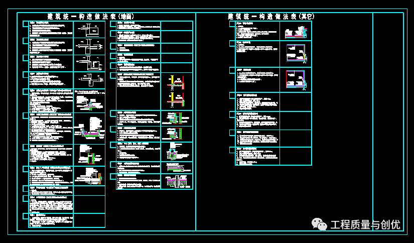 建筑工程统一构造做法图集(屋面,外墙,门窗,天棚,地下室.)拿去!