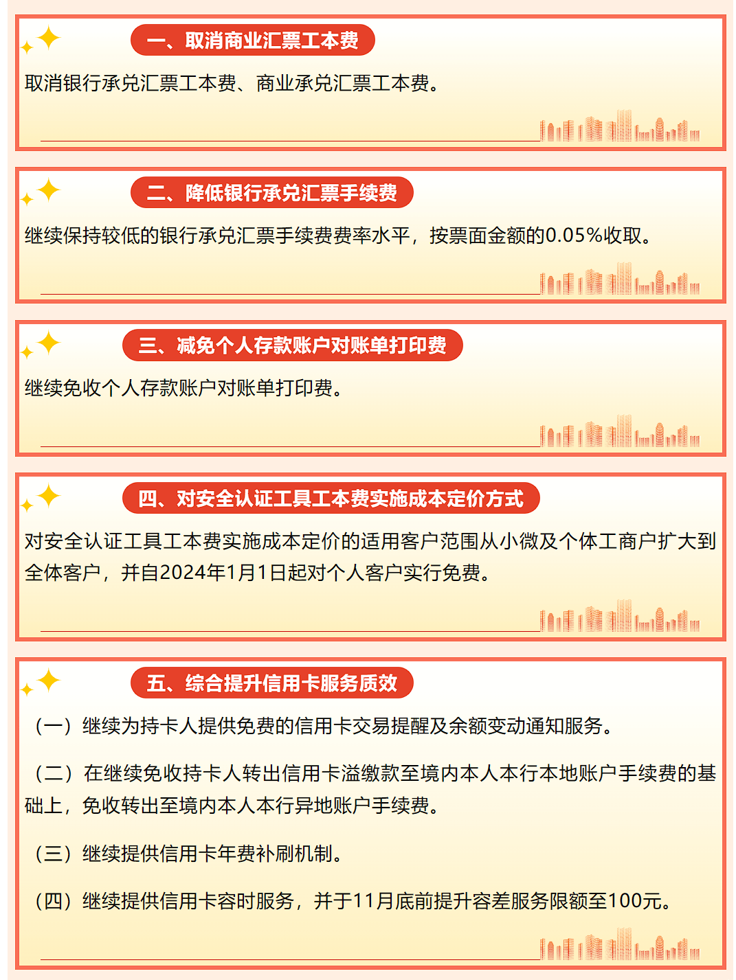 六大银行集体宣布→