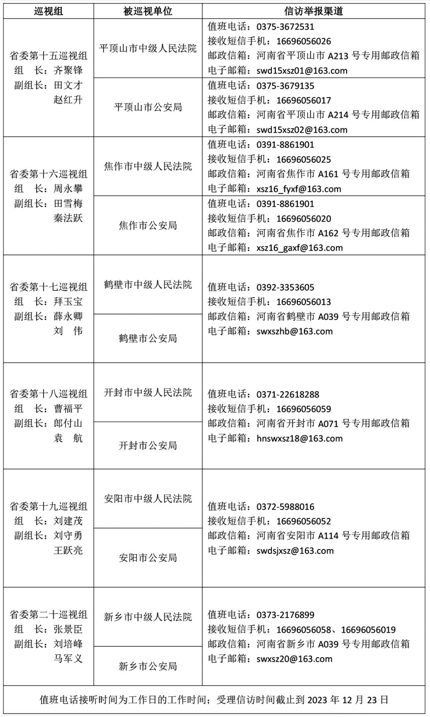 十一届省委巩固政法队伍教育整顿成果专项巡视完成进驻,举报电话公布