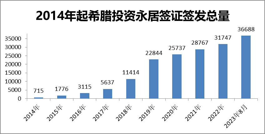交易速度快的券商有哪些_交易速度快：_Pi币的交易速度