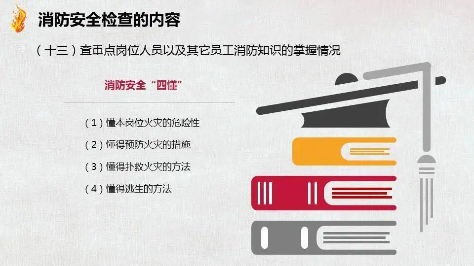 经调查证实,集体讨论:根据《中华人民共和国消防法》第六十条第一款第