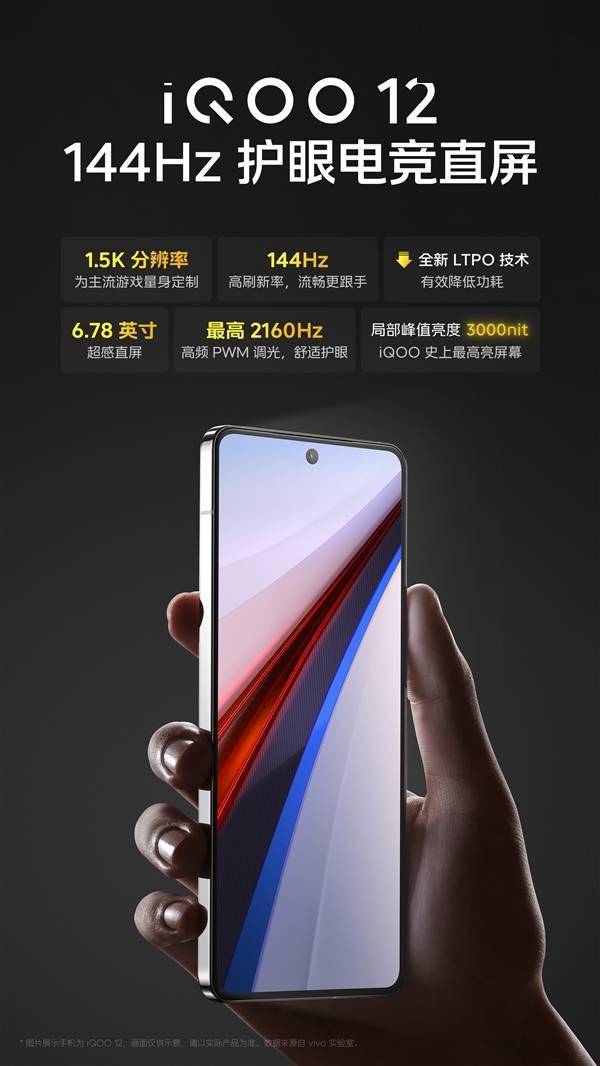 屏幕刷新率最高的骁龙8 Gen3旗舰！iQOO 12明天发(图2)