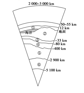 深圳市外防疫圈层图图片