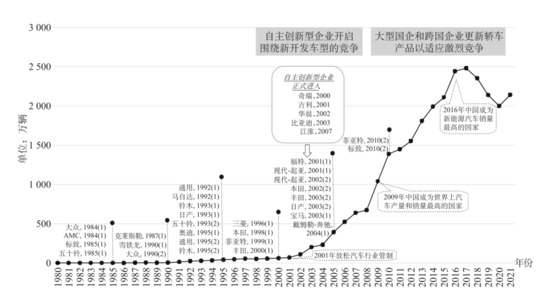 跨国公司技术封锁往IM电竞事(图3)