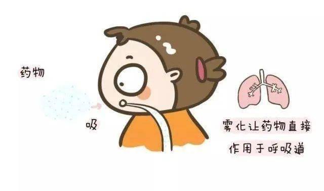 进行_治疗_雾化器