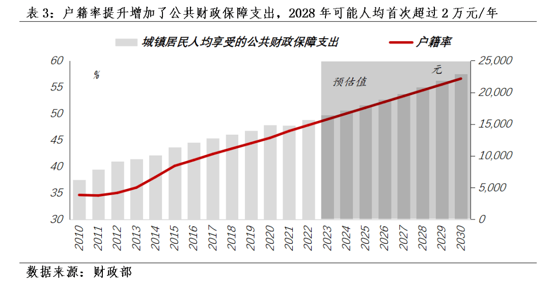 連平 馬泓丨擴大內需的戰略舉措:加快發展城鎮化_經濟_我國_國家