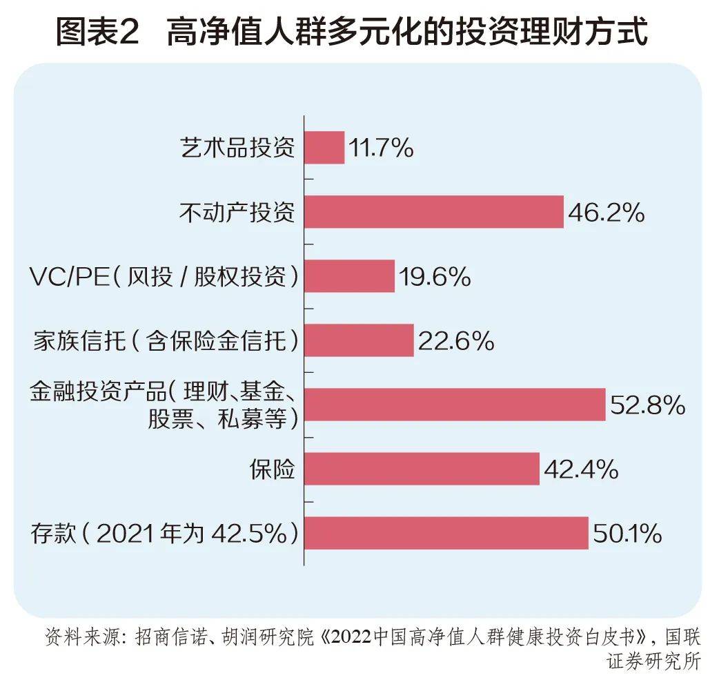 大保险时代用户满意度至上(上)