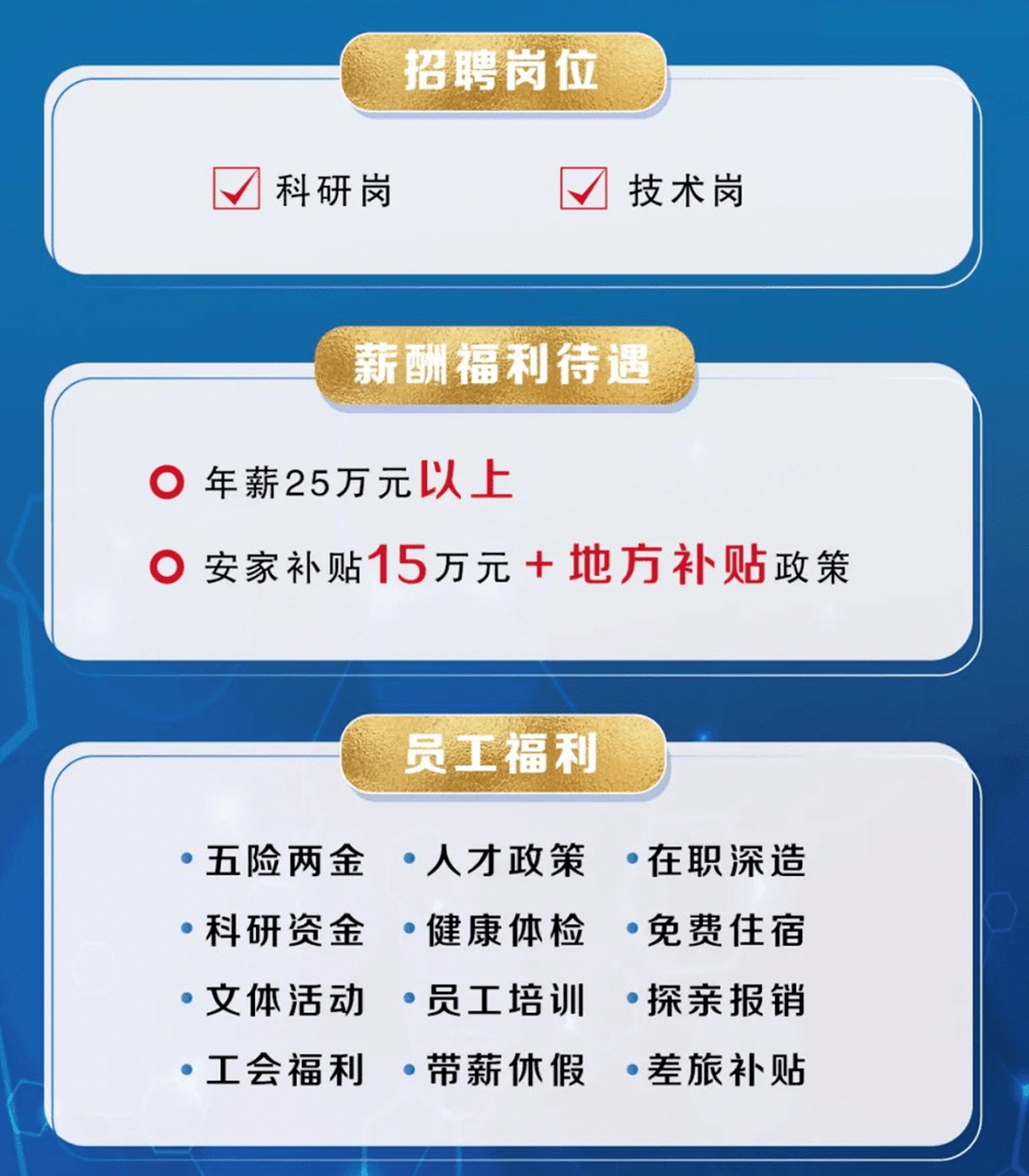 ，2022 年研发人员平均薪酬为 36.3 万元/年，最高的年薪甚至超过 120 万元。