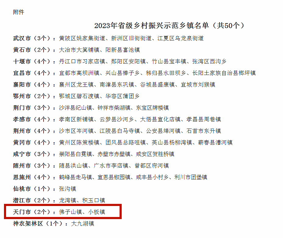 省级示范!天门 17_湖北省_乡镇_乡村