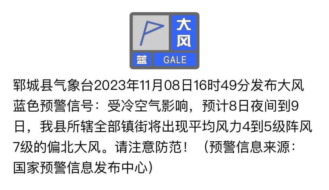  菏澤鄆城大風(fēng)預(yù)警_鄆城調(diào)整風(fēng)險(xiǎn)等級(jí)