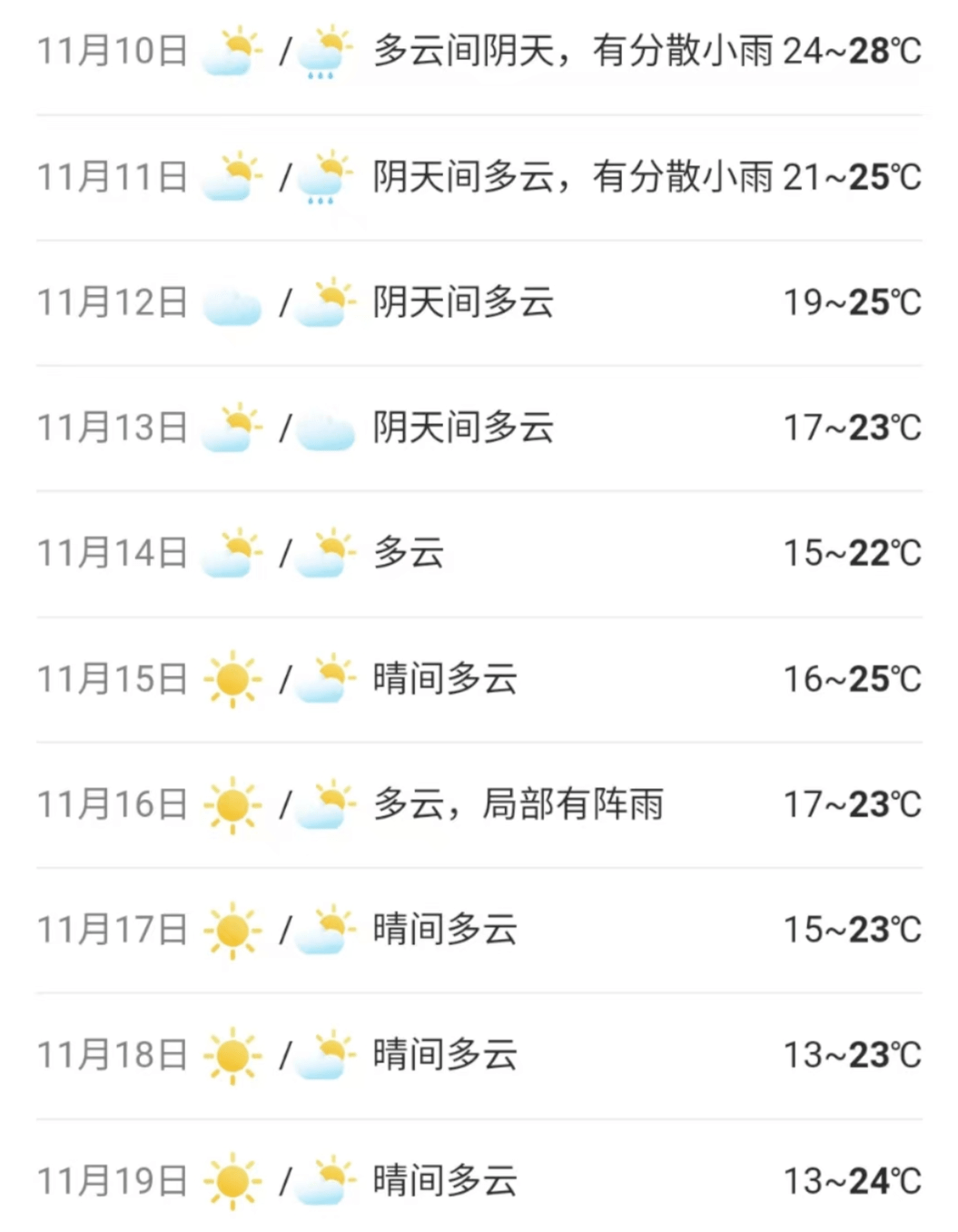 三月份天气预报