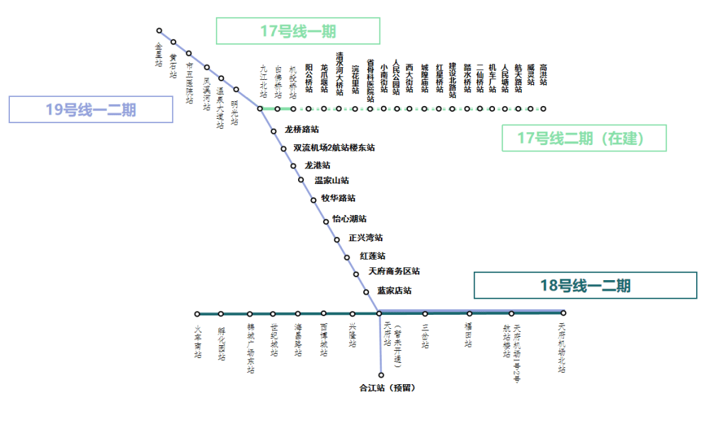 地铁19号线全程线路图图片